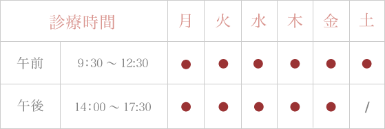 診療時間